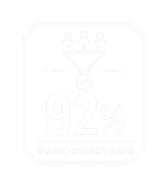 A badge icon displays a faucet with water drops above 92%, indicating water efficiency or conservation.