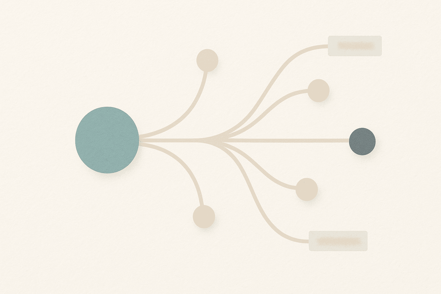 Diagram of Colorado's decentralized government procurement system